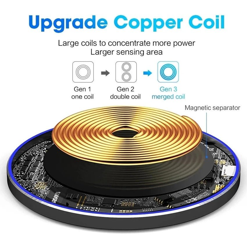 60W Wireless Charger Pad for iPhone & Samsung Phones - Y Files
