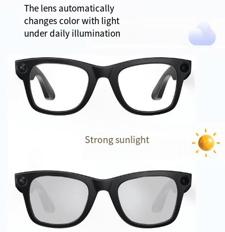AI Camera Smart Glasses - Y Files