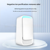 Air Purifier - Y Files