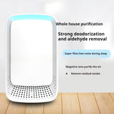 Air Purifier - Y Files