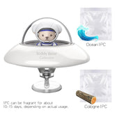 Inertial rotating UFO car ornaments dashboard air freshener interior accessories decoration solid perfume fragrance diffuser fun - Y Files