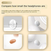 Mini Pro4SS Invisible True Wireless Bluetooth Earbuds - Y Files