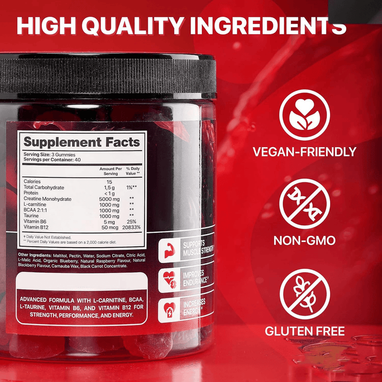 Muscle Boost Gummies - Y Files