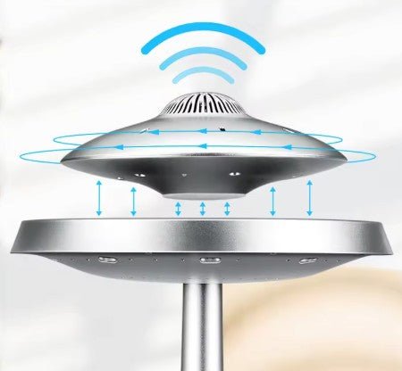 UFO Levitating Speaker - Y Files