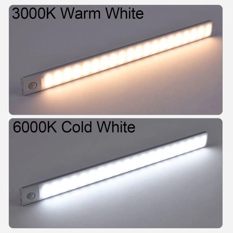 Wireless Motion Sensor Light - Y Files
